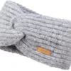 Barts Desire Headband -Winter Sportswear 3948 Desire Headband 02