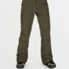 Volcom W Knox Ins Gore-Tex Pant -Winter Sportswear Volcom W Knox Ins Gore Tex Pant 2021 1